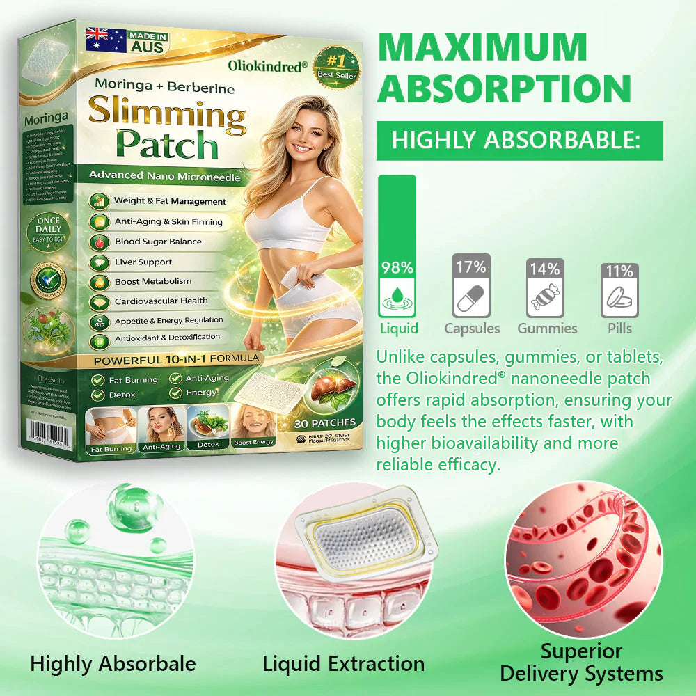 2026 Breakthrough: Lose Stubborn Fat While Keeping Skin Tight – New Oliokindred® BerberineExtract 10-in-1 Nano Microneedle Patch