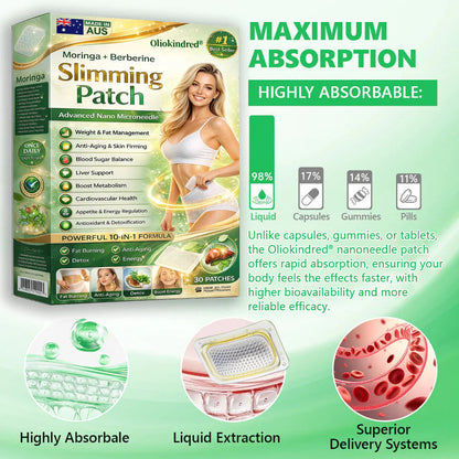 2026 Breakthrough: Lose Stubborn Fat While Keeping Skin Tight – New Oliokindred® BerberineExtract 10-in-1 Nano Microneedle Patch