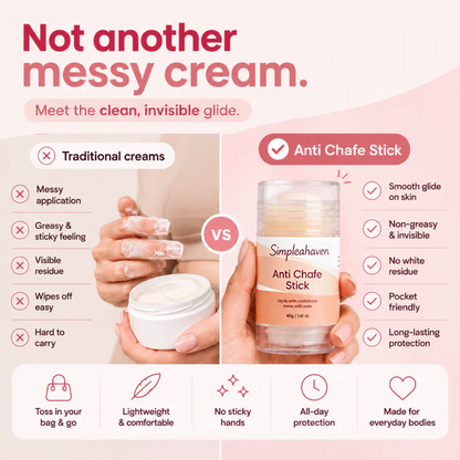 Anti Chafe Stick