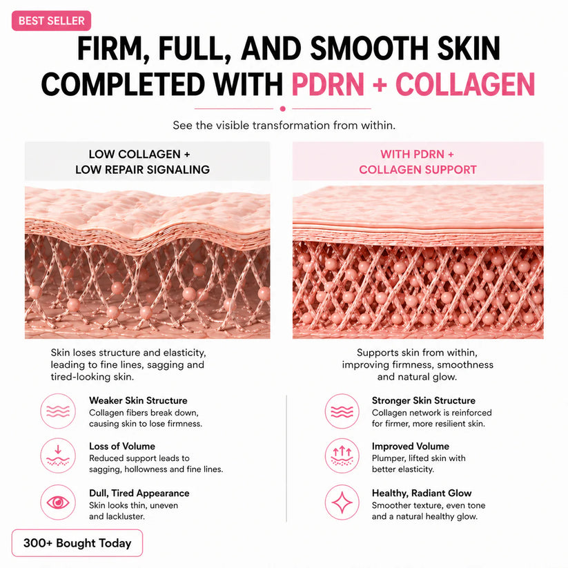 🔥LAST DAY 60% OFF Simpleahaven Korean Pink Collagen Volume Multi Balm