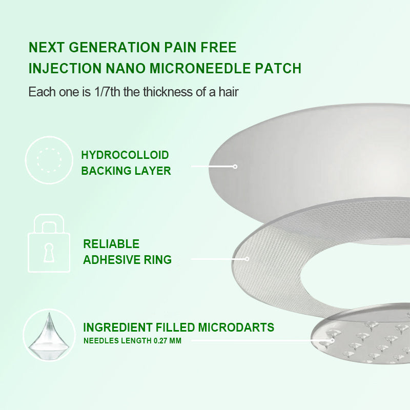 2026 Breakthrough: Lose Stubborn Fat While Keeping Skin Tight – New Oliokindred® BerberineExtract 10-in-1 Nano Microneedle Patch