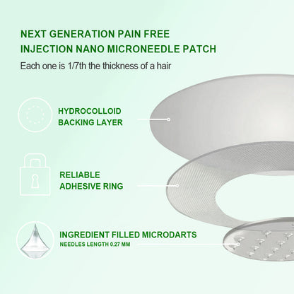 2026 Breakthrough: Lose Stubborn Fat While Keeping Skin Tight – New Oliokindred® BerberineExtract 10-in-1 Nano Microneedle Patch