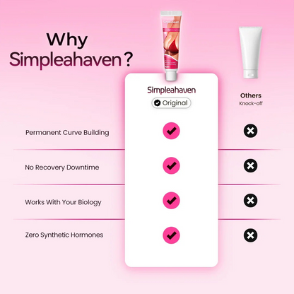 The Breast Enhancing Cream - Guaranteed To Increase Bra Size
