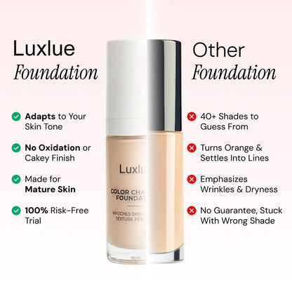 Color Changing Foundation - No more mismatched foundation,Say goodbye to orange face!