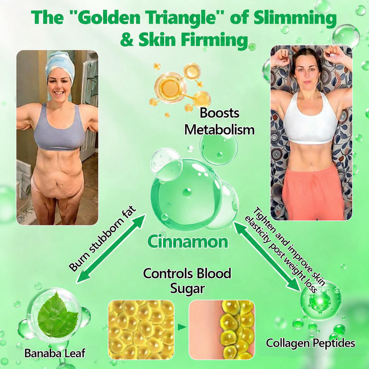 2026 Breakthrough: Lose Stubborn Fat While Keeping Skin Tight – New Oliokindred® BerberineExtract 10-in-1 Nano Microneedle Patch