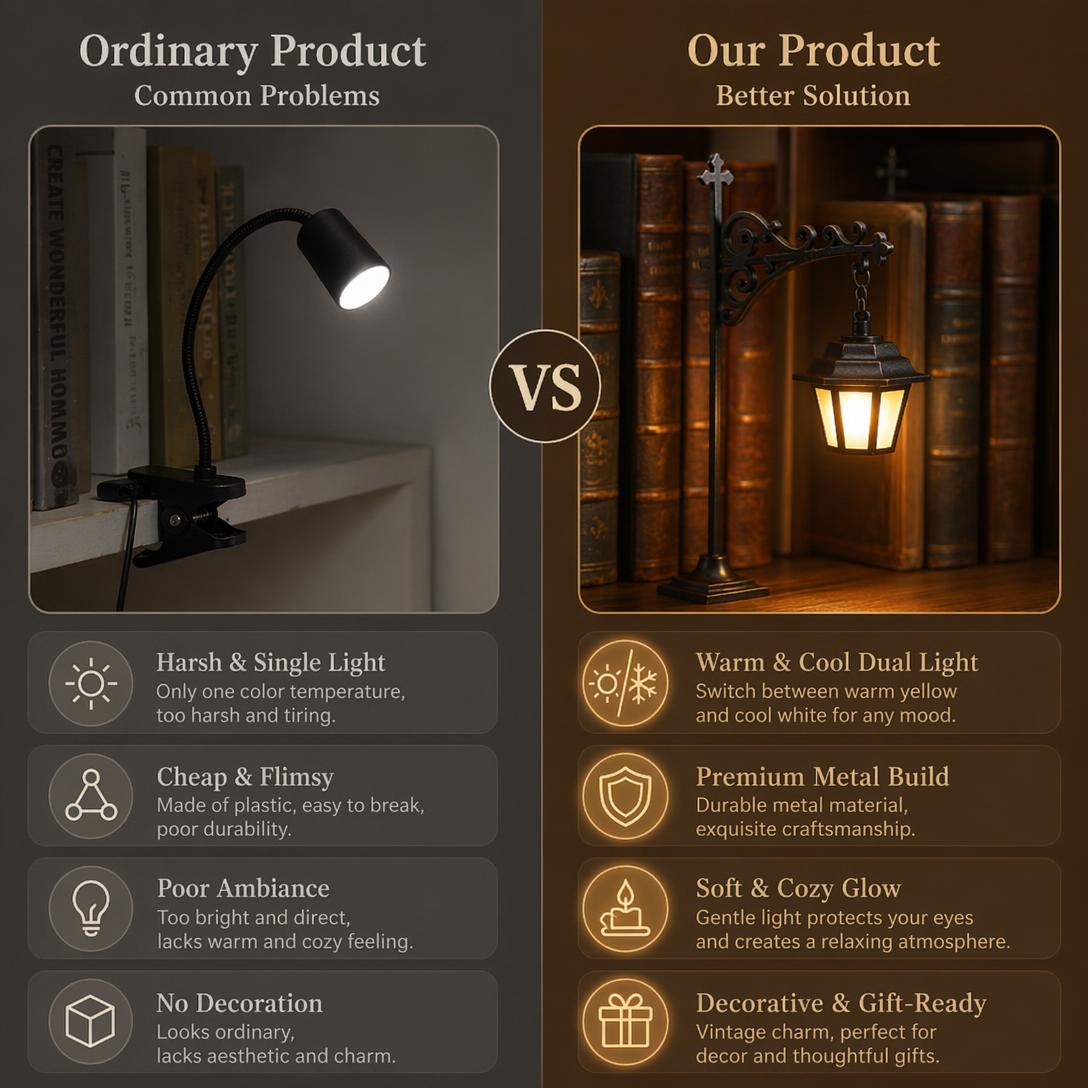 Library Lantern-Decorative Bookshelf Lighting