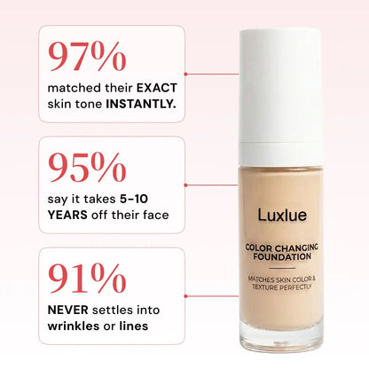 Color Changing Foundation - No more mismatched foundation,Say goodbye to orange face!