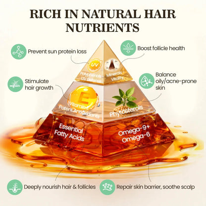100% Pure Batana Oil Hair Mask | Restore Shine, Moisture & Healthy-Looking Hair